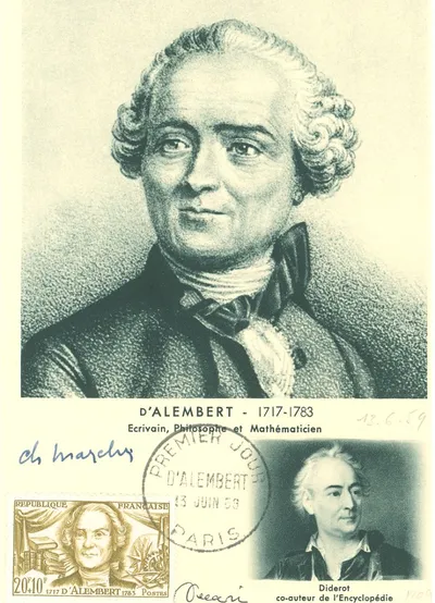 Carte maximum Alembert